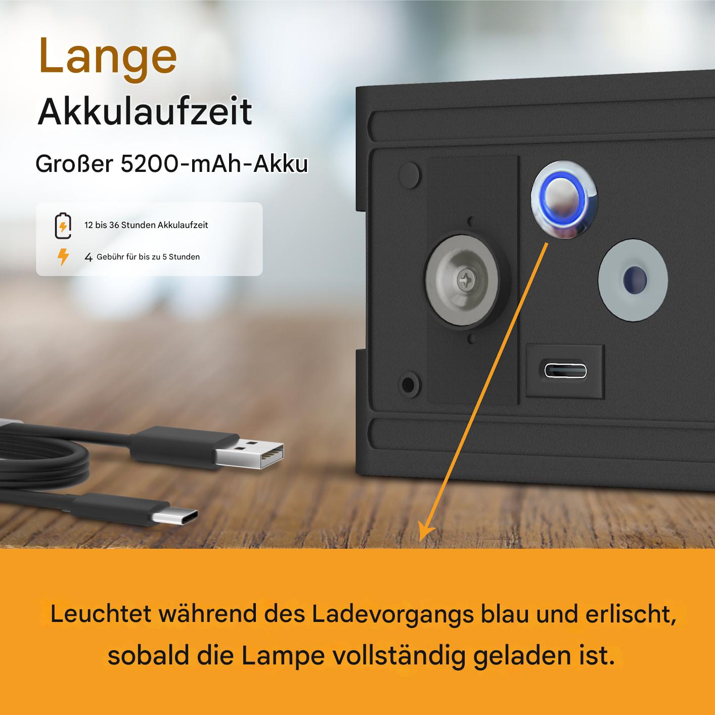 Kabellose LED Wandleuchte Innen – Dimmbar – Mit Fernbedienung – USB Aufladbar – 2700K Warmweiß – Schwarz Aluminium