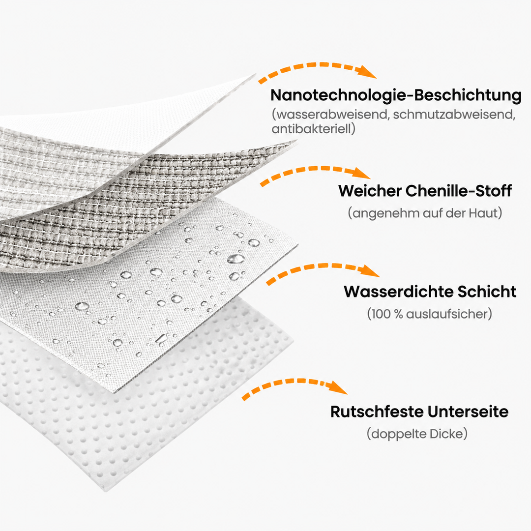 Wasserdichter Chenille-Sofabezug, kratzfest