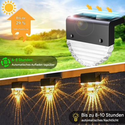 Solar Zaunleuchte LED Außen – Solar Wandleuchte IP65, RGB/Warmweiß – Energiesparende Gartenbeleuchtung für Zaun, Terrasse & Treppen