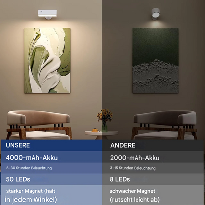 Kabellose LED Wandleuchte mit Akku – 360° drehbar, magnetisch abnehmbar, warmweiß, USB aufladbar