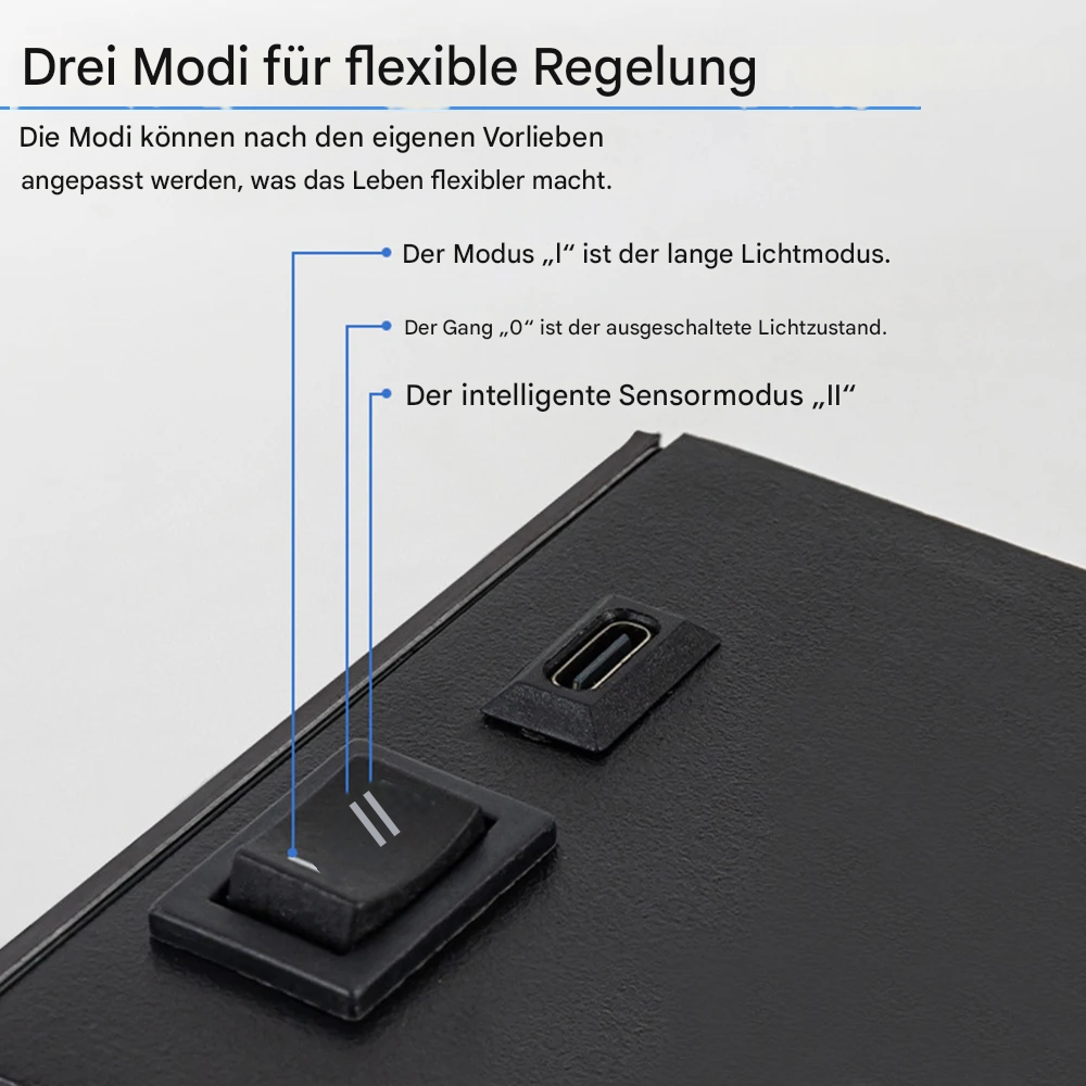 Lumoset™ | Intelligente Sensor Wandlampe