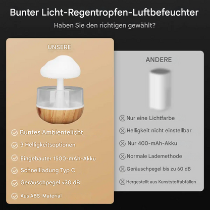 Mistelle™ | Leuchtende Aromawolke mit Regentropfen