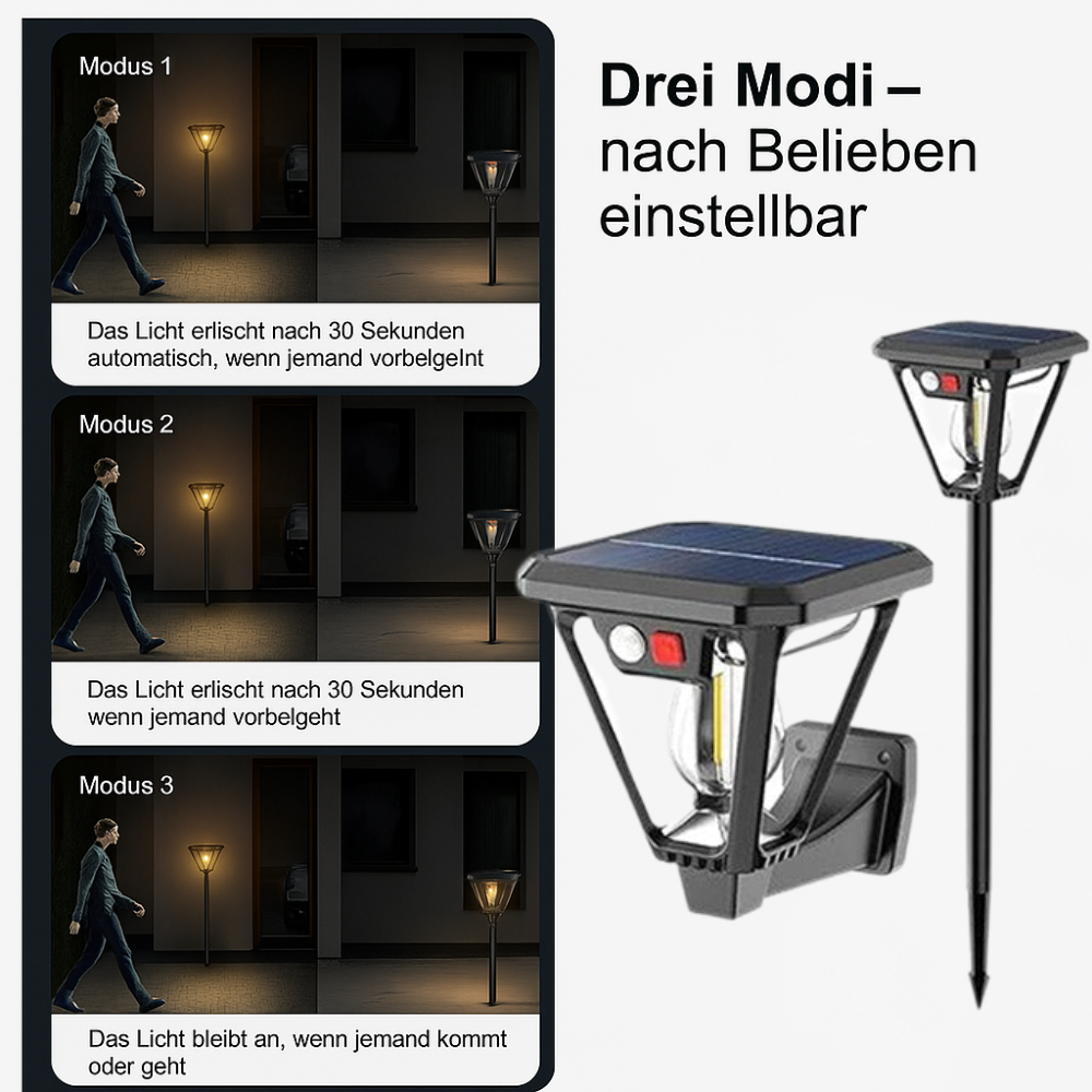 Pathguard™ | Solar-LED Außenleuchte mit Sensor