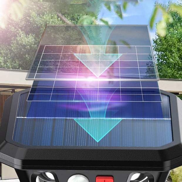 Rayora™ | 3-in-1 Solarlicht für Außenbereiche