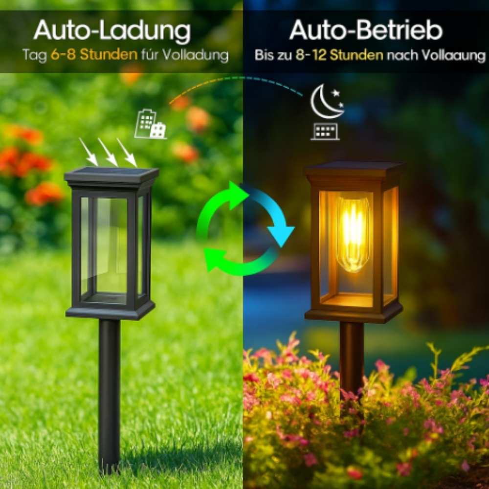 Heliona™ | der stilvollen Solarleuchte