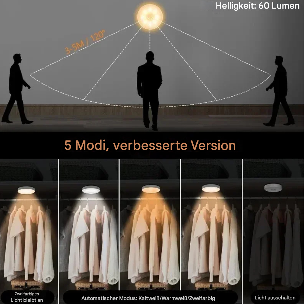 Sensolux™ | Automatische LED-Lampe für Innenräume