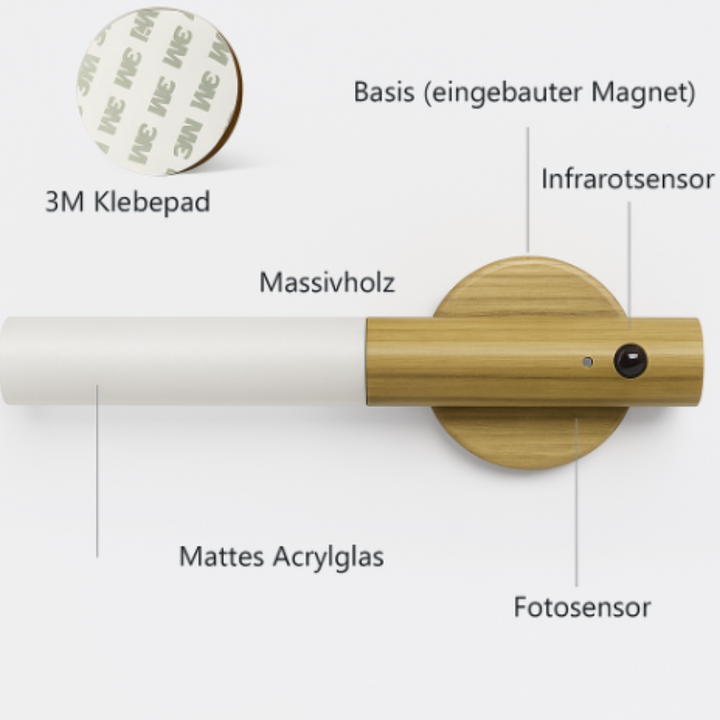 Mobilux™ | Kabellose LED-Wandlampe