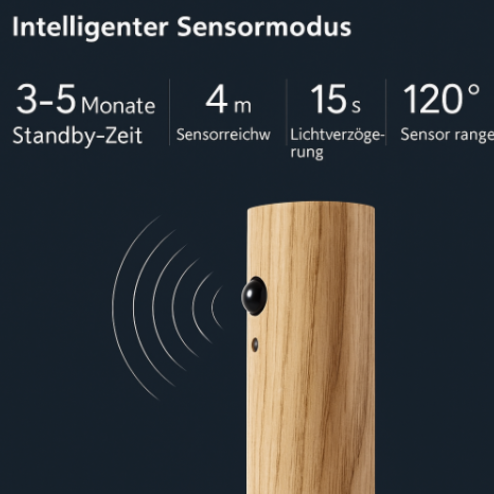Mobilux™ | Kabellose LED-Wandlampe