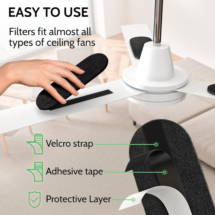 Aktivkohlefilter für Deckenventilatoren