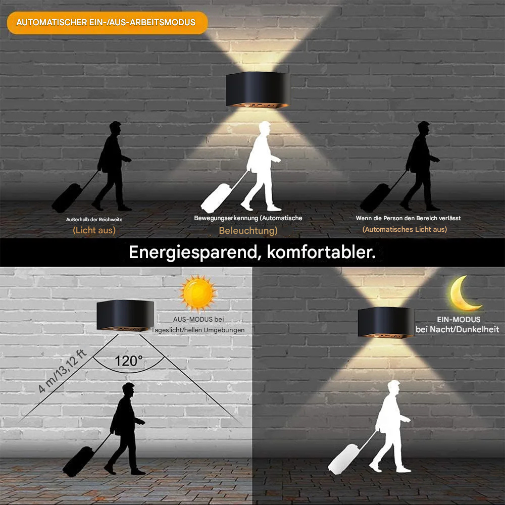 Kabellose LED Wandleuchte mit Bewegungsmelder – Wiederaufladbare Wandlampe Innen, 3 Lichtfarben, Fernbedienung, Nachtlicht für Flur, Treppe & Schlafzimmer (2er-Set)