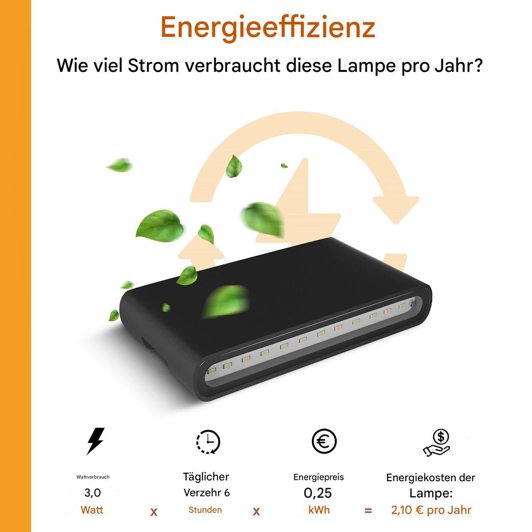 Noiralux™ | Kabellose LED-Wandleuchte