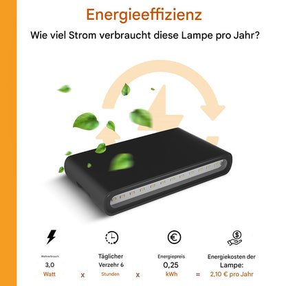 Kabellose LED Wandleuchte Innen – Dimmbar – Mit Fernbedienung – USB Aufladbar – 2700K Warmweiß – Schwarz Aluminium