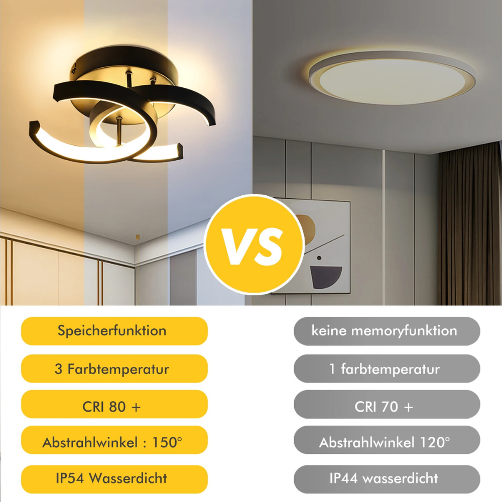 Noiréva™ | Dimmbare LED-Design Deckenleuchte